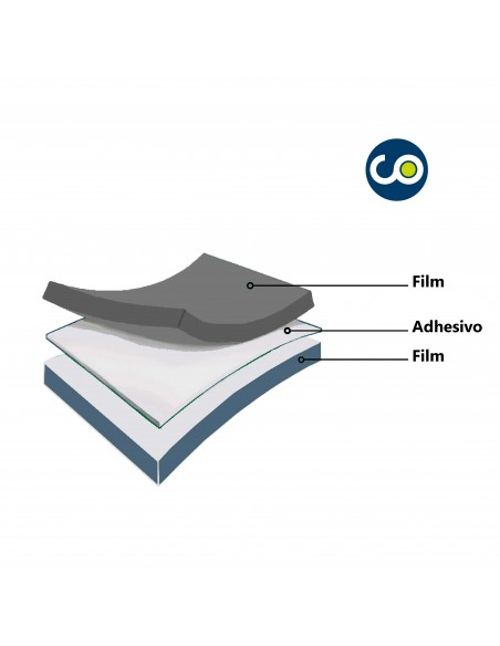 Estructura bobina complejo BOPP30µ+CPP30µ