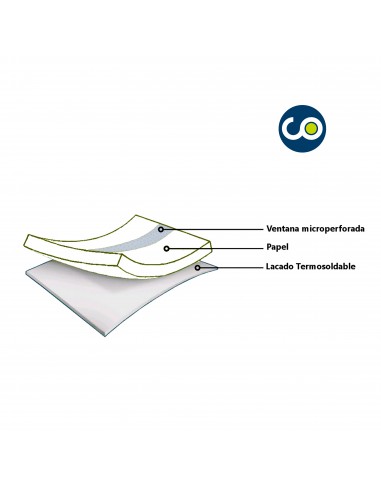 Plan de rouleau de papier pour flowpack