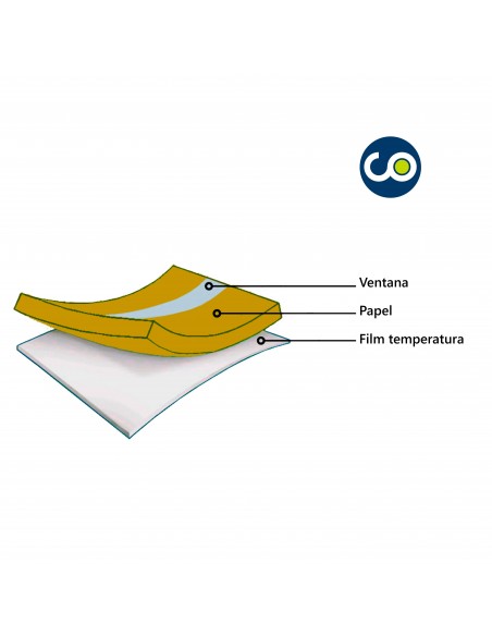 Plano estructura bobina de CVTEMP
